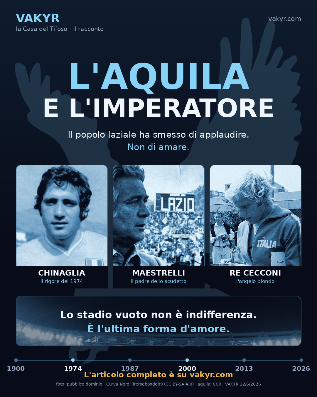L'Aquila e l'Imperatore — il racconto del popolo laziale