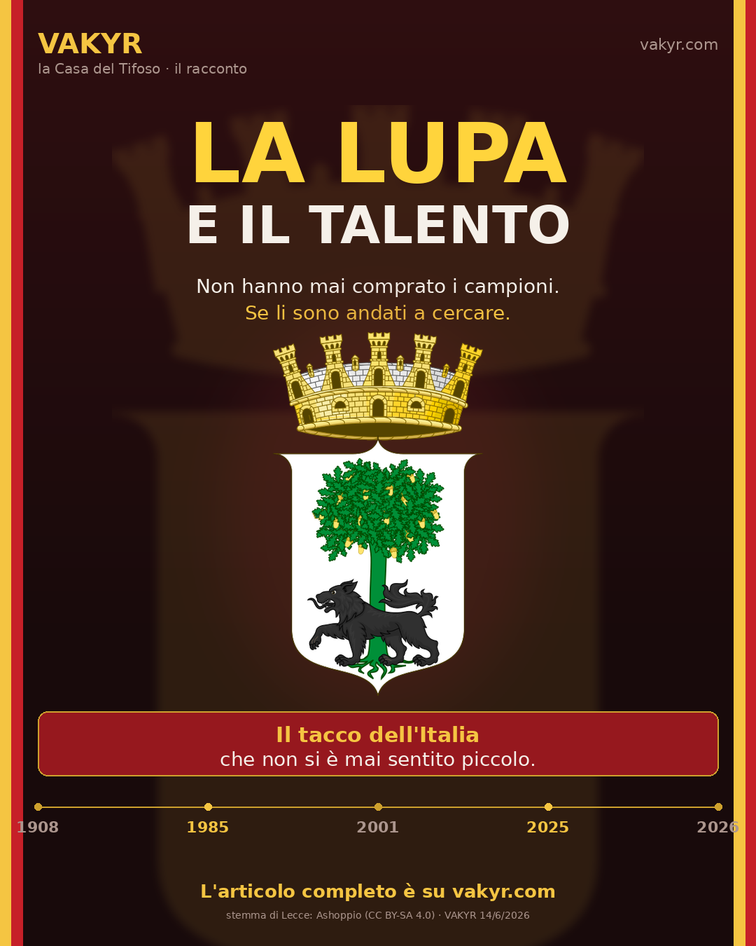 La Lupa e il Talento — la storia del Lecce e del Salento