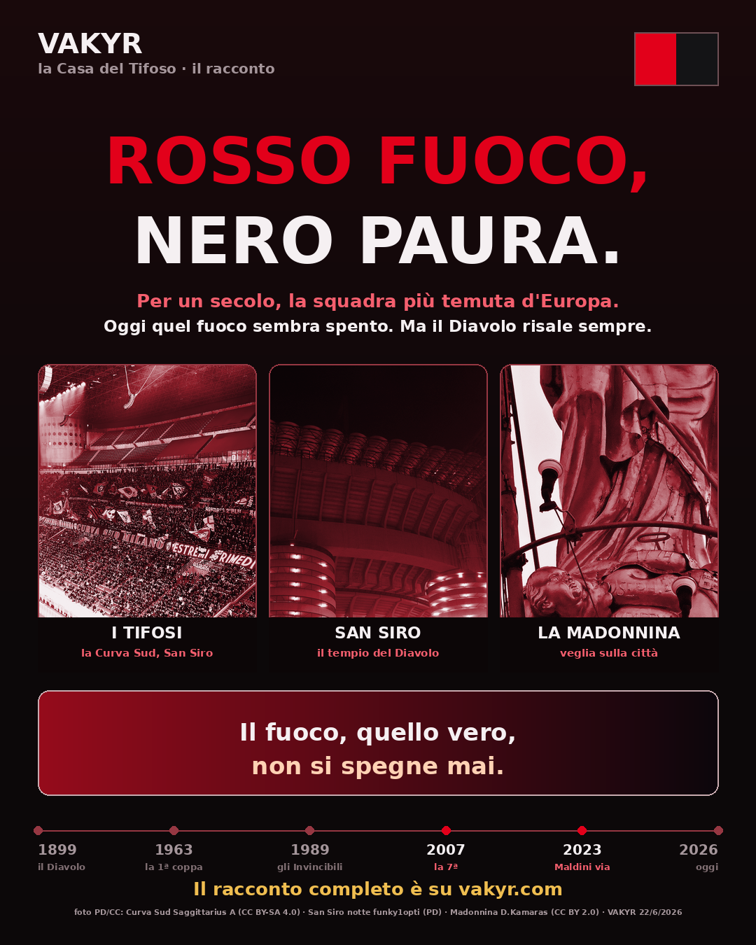 Rosso Fuoco, Nero Paura — il Milan, il Diavolo e i sette troni d'Europa