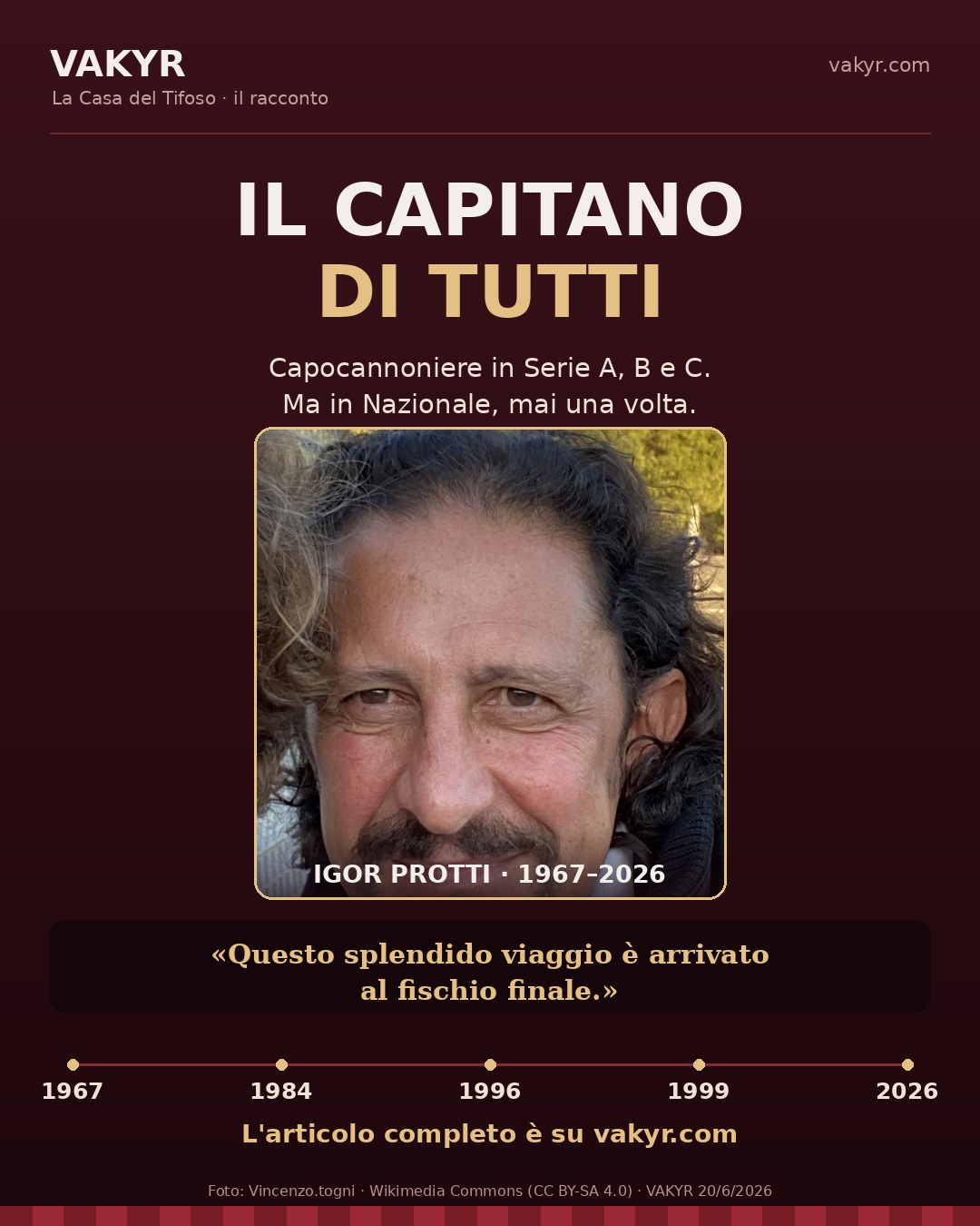 Il Capitano di Tutti — la storia di Igor Protti
