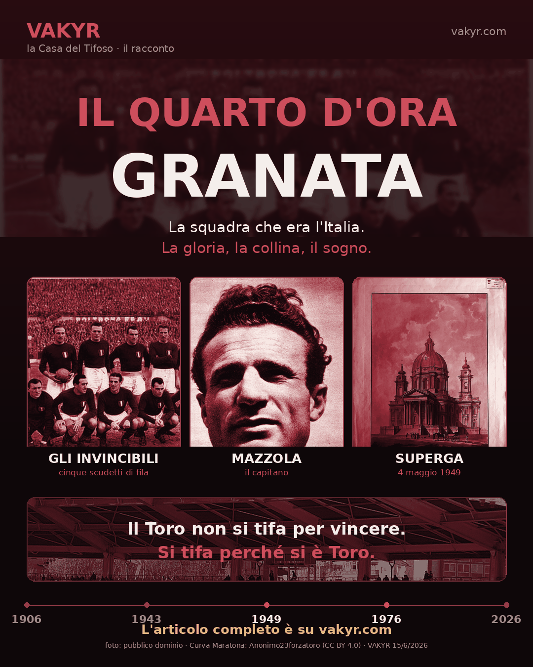 Il Quarto d'Ora Granata — il Grande Torino, Superga e il popolo del Toro