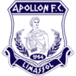 Apollon Limassol W