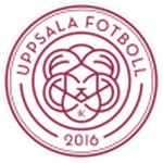 Uppsala W
