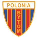 Polonia Bytom