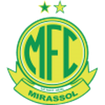 Mirassol U20