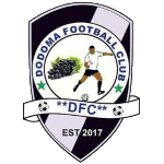 Dodoma Jiji