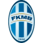 Mladá Boleslav U19