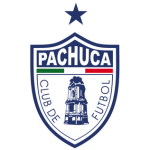 Pachuca W