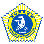 Xorazm