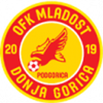 Mladost DG