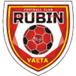 Rubin Yalta