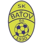 Baťov