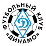 Dinamo Kirov
