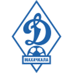 Dynamo Makhachkala II