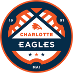 Charlotte Eagles II W