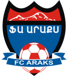 Araks Ararat