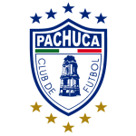 Pachuca U21