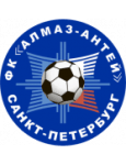 Almaz Antey U19