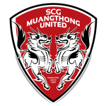 Muangthong United