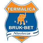 Nieciecza