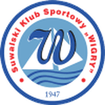 Wigry Suwałki
