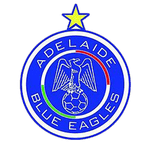 Adelaide Blue Eagles