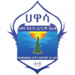 Awassa Kenema