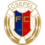 Csepel