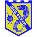 Dacia-Buiucani