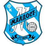 Mladost Lucani