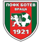 Botev Vratsa