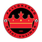 PKKU