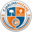 Cjarlins Muzane