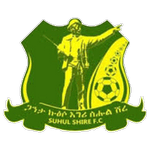 Suhul Shire